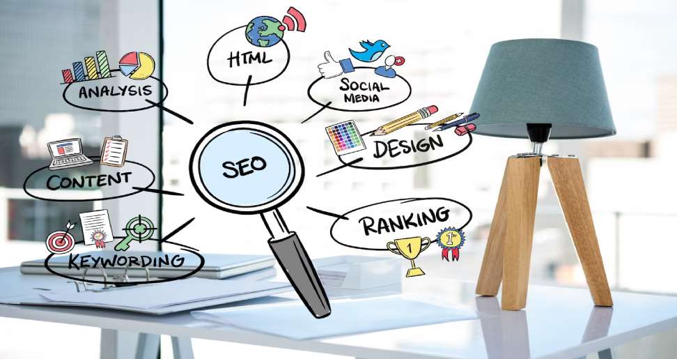 A Complete SEO Guide for Small Companies